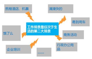 班聊還是釘釘 誰將成為企業(yè)服務(wù)領(lǐng)域的下一個(gè)微信？